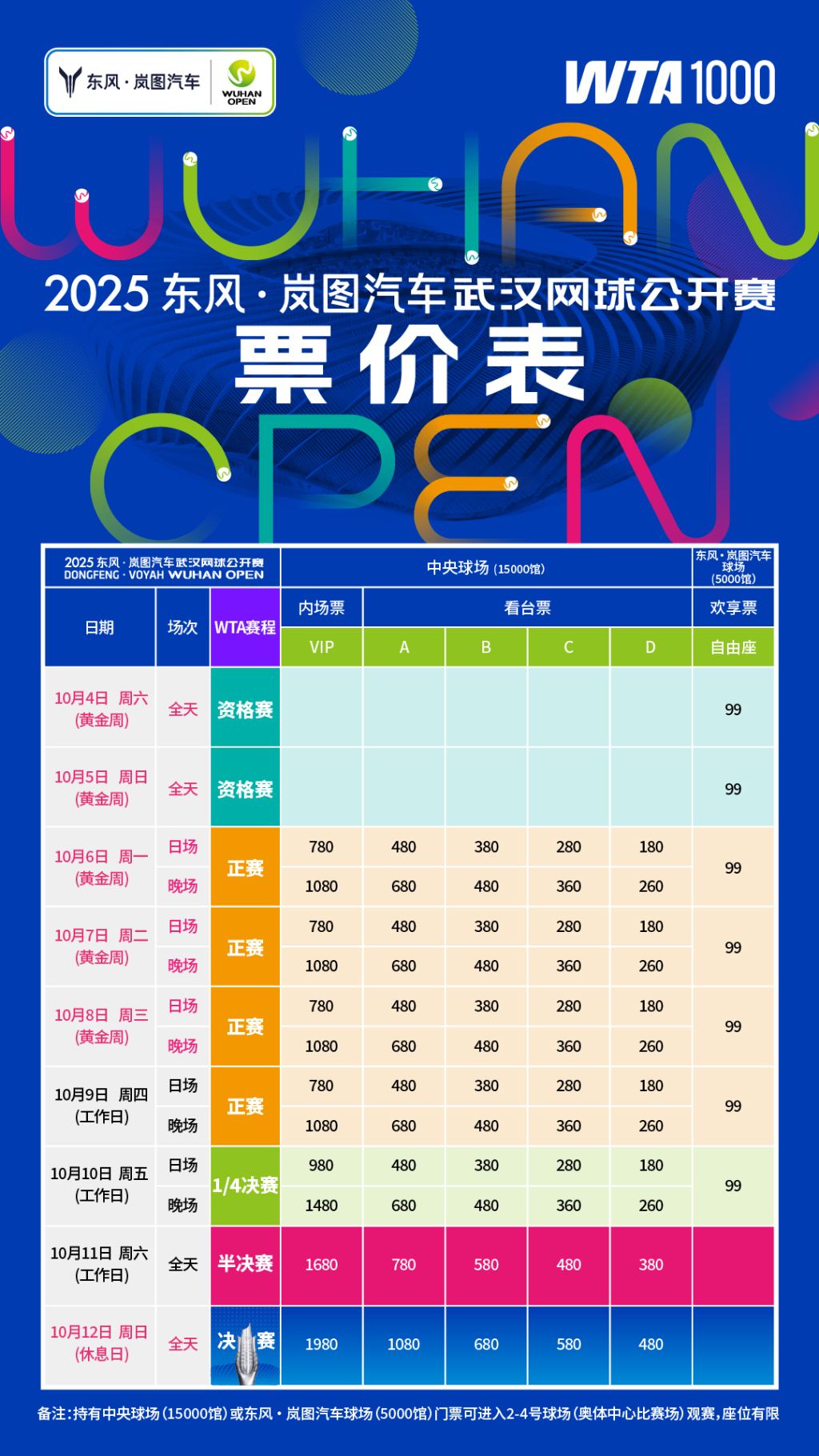 力求满足每, 重权益, 日至