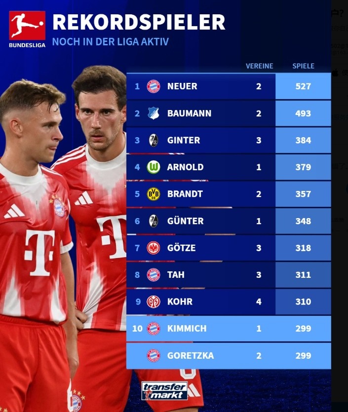 tenan, img, span tenan, img, span