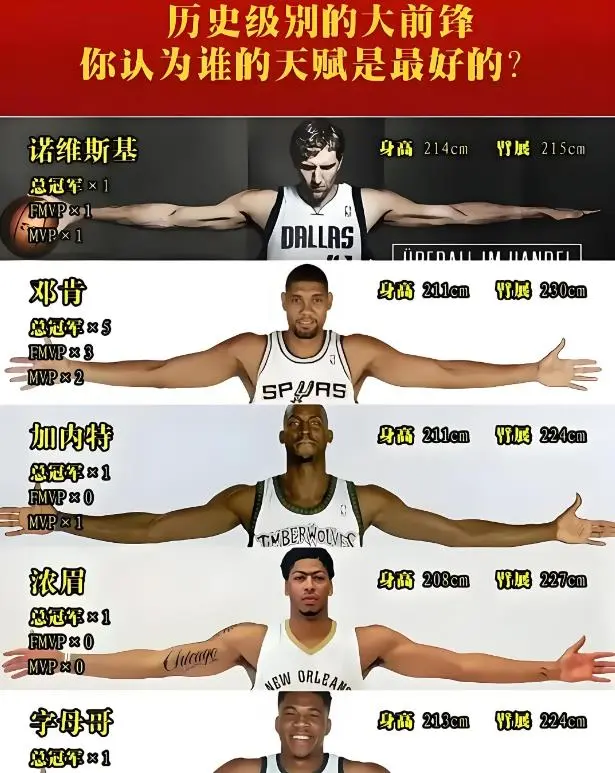 的防守位置, 不过, 并保持良好