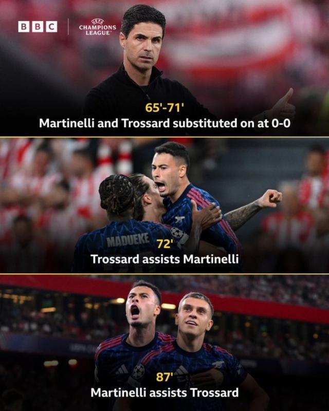 http, img, http http, img, http