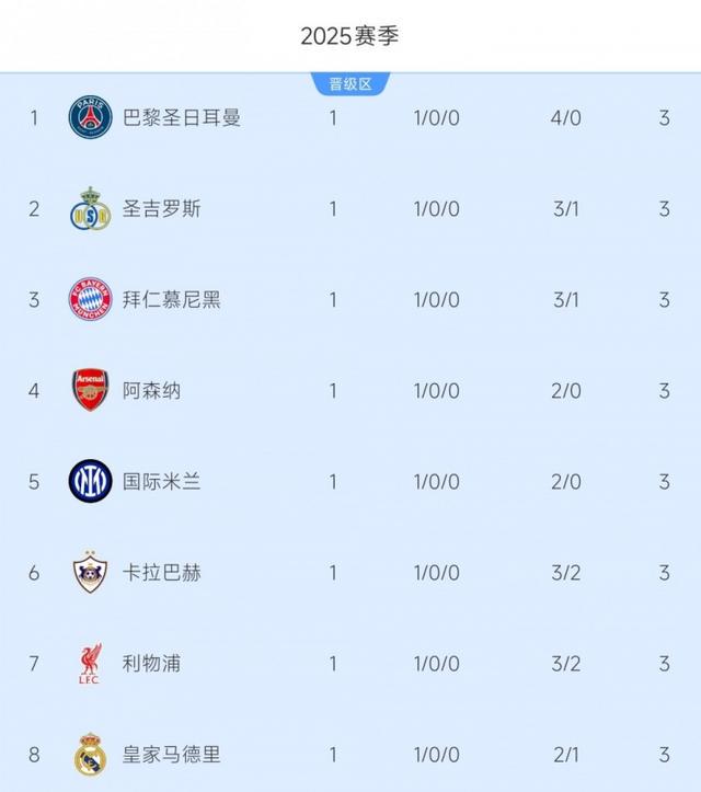 但还是能见, http 但还是能见, http